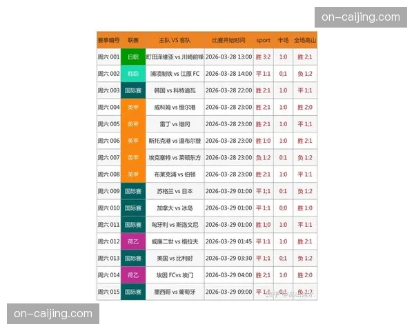 消息:体育博彩公司更新即时赔率算法,更侧重纳入实时比赛中的攻防转换态势 消息:体育博彩公司更新即时赔率算法,更侧重纳入实时比赛中的攻防转换态势
