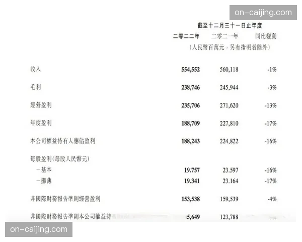德甲2026年财报出炉：整体营收创历史新高，海外版权收入激增